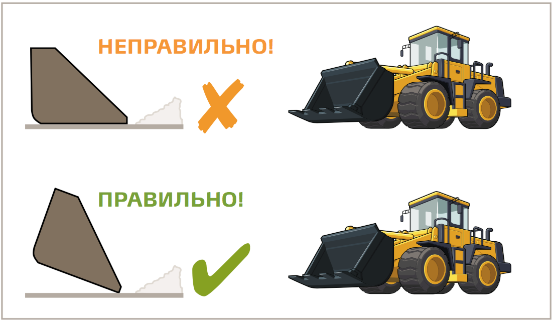 Зберігання добрив